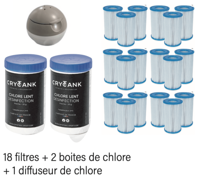Cryotank Hygiene set